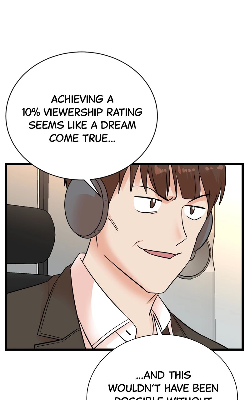 Read The Producer