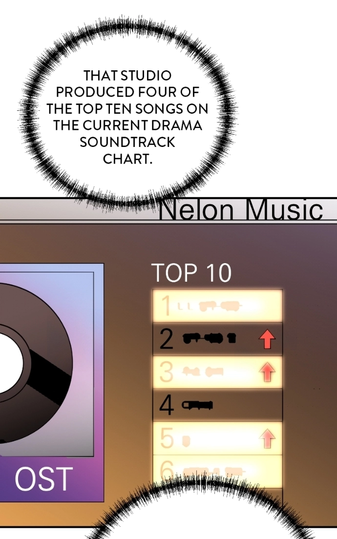 Read The Producer