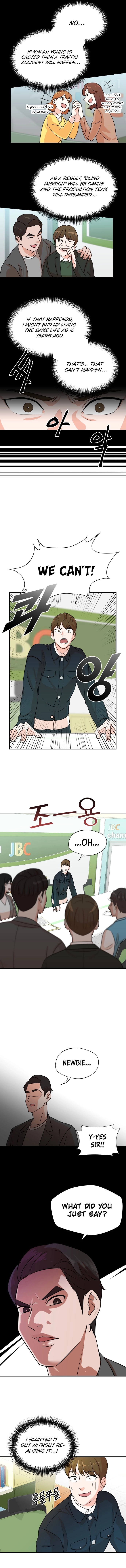 Read The Producer