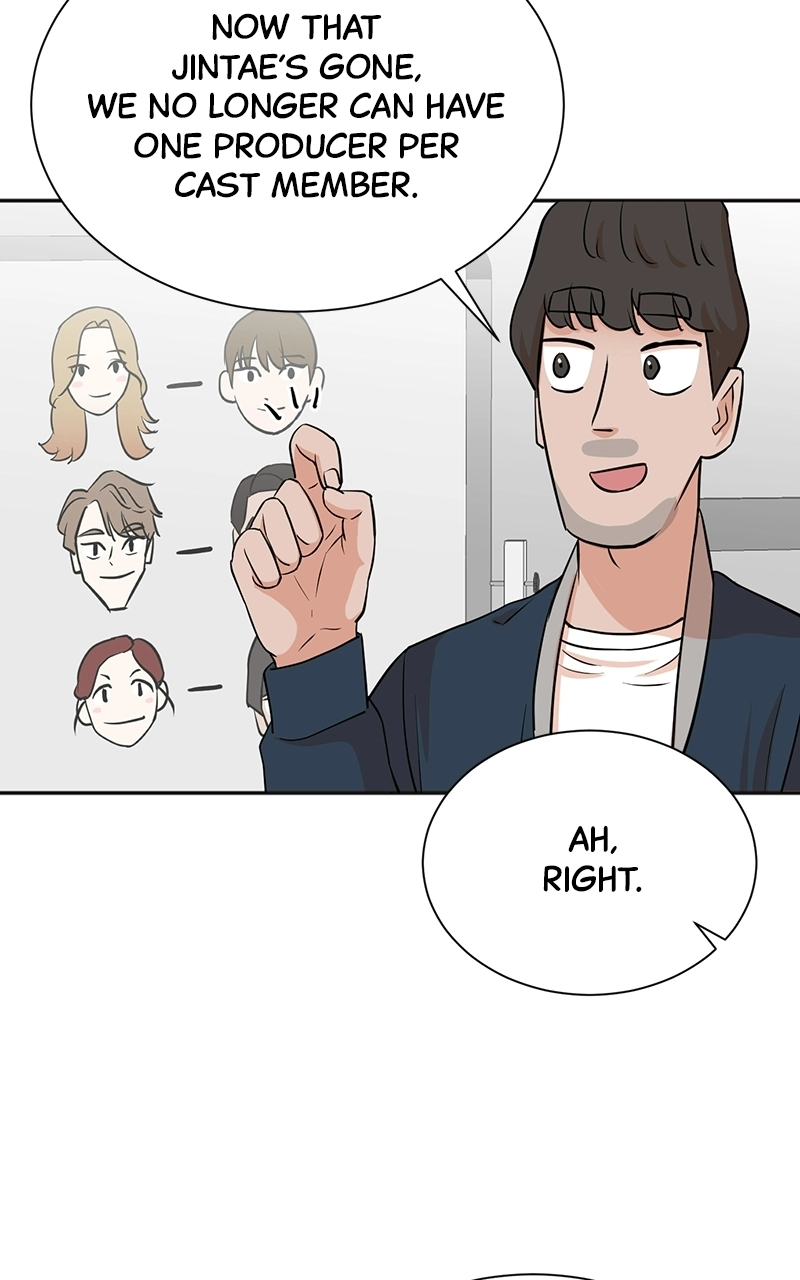 Read The Producer