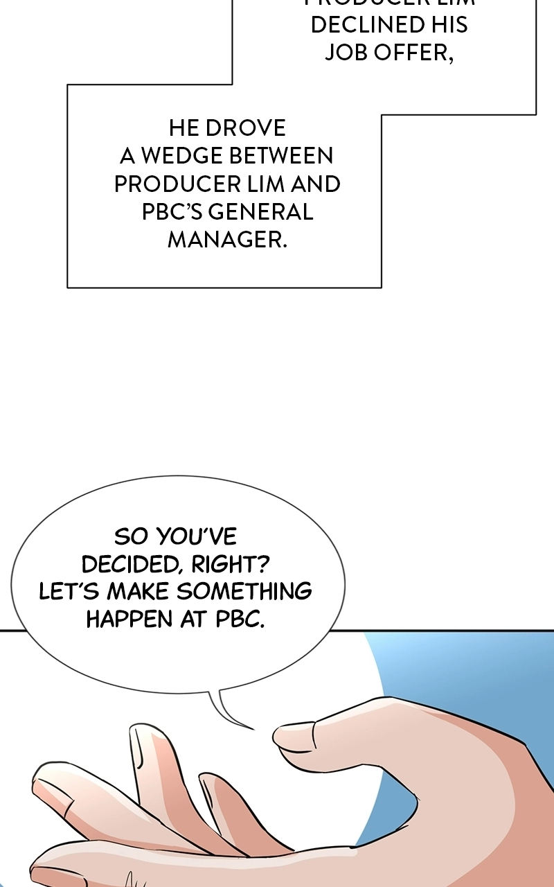 Read The Producer