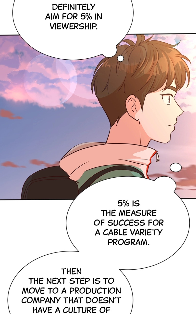 Read The Producer