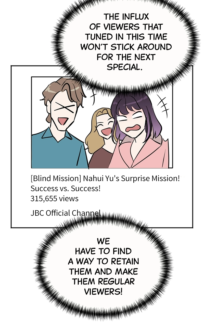 Read The Producer