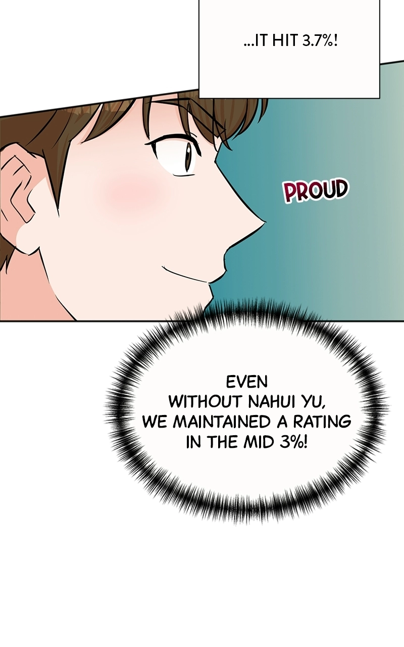 Read The Producer