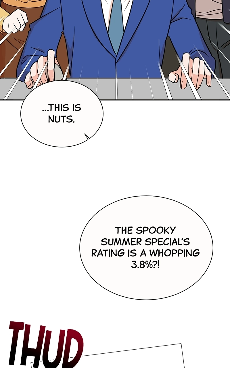 Read The Producer