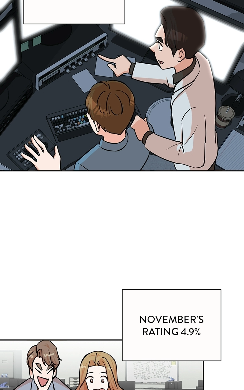 Read The Producer