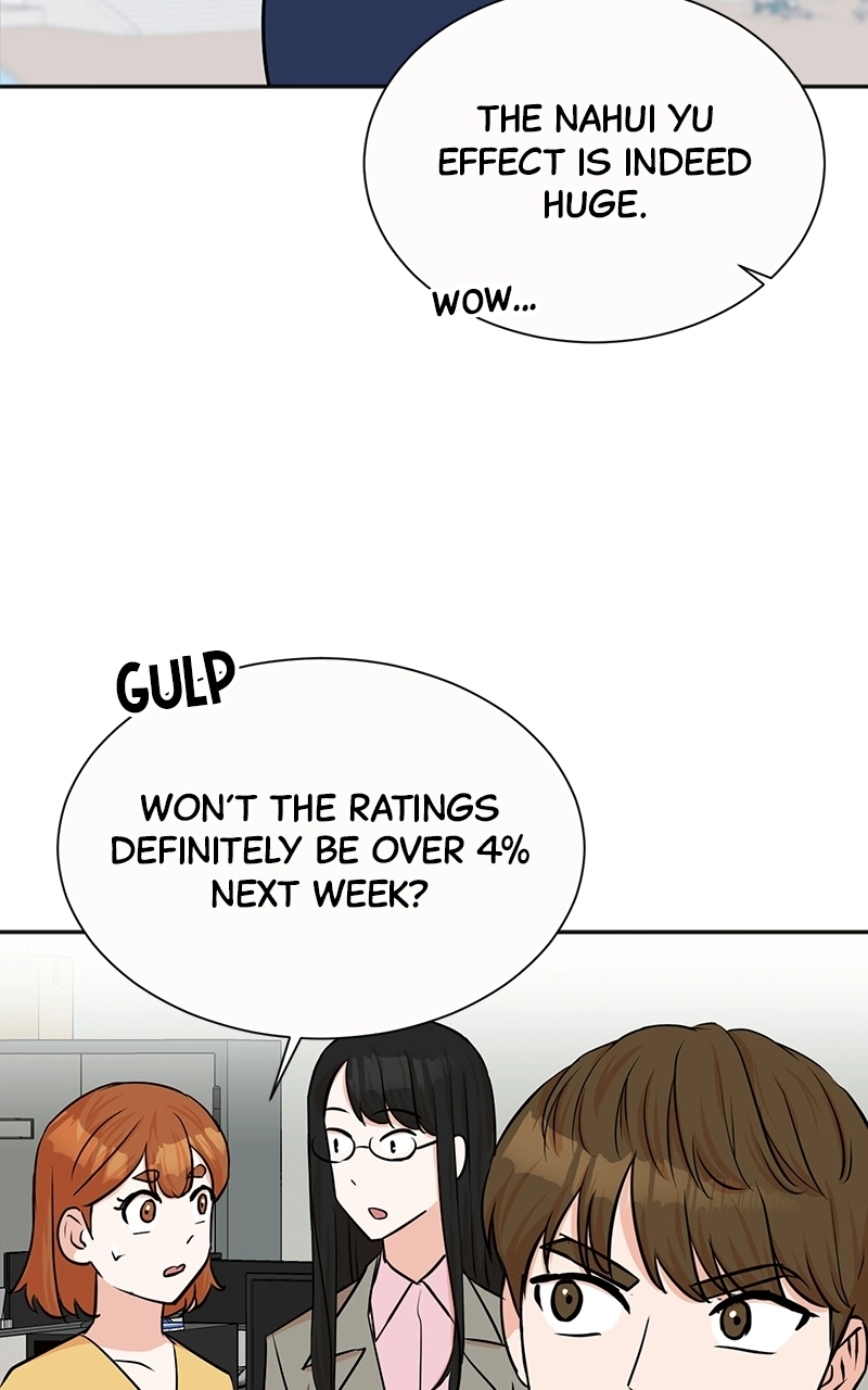 Read The Producer