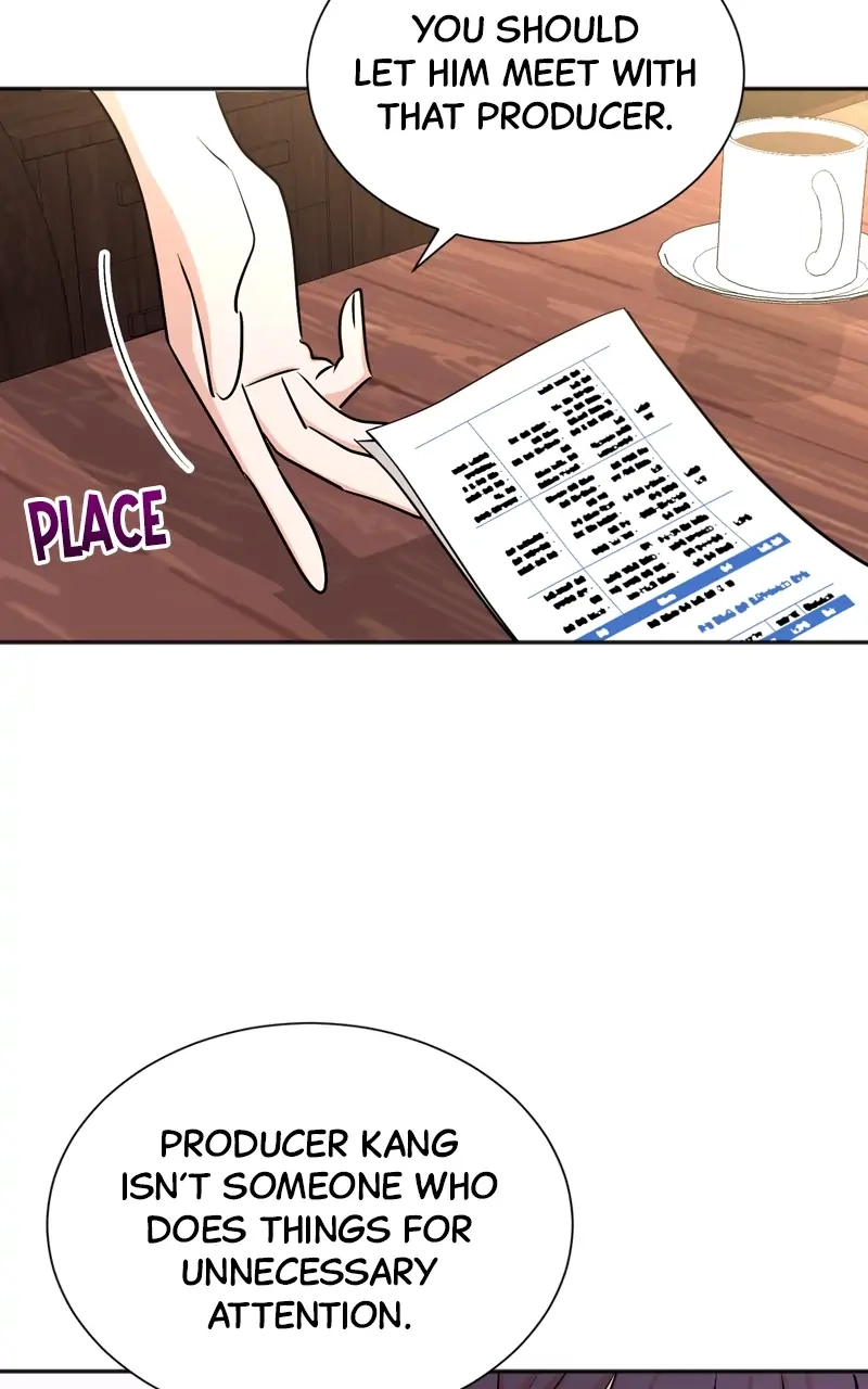 Read The Producer