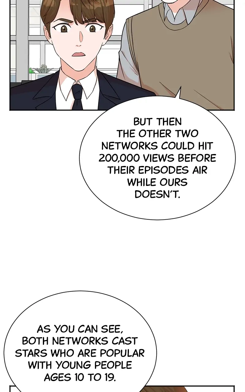 Read The Producer