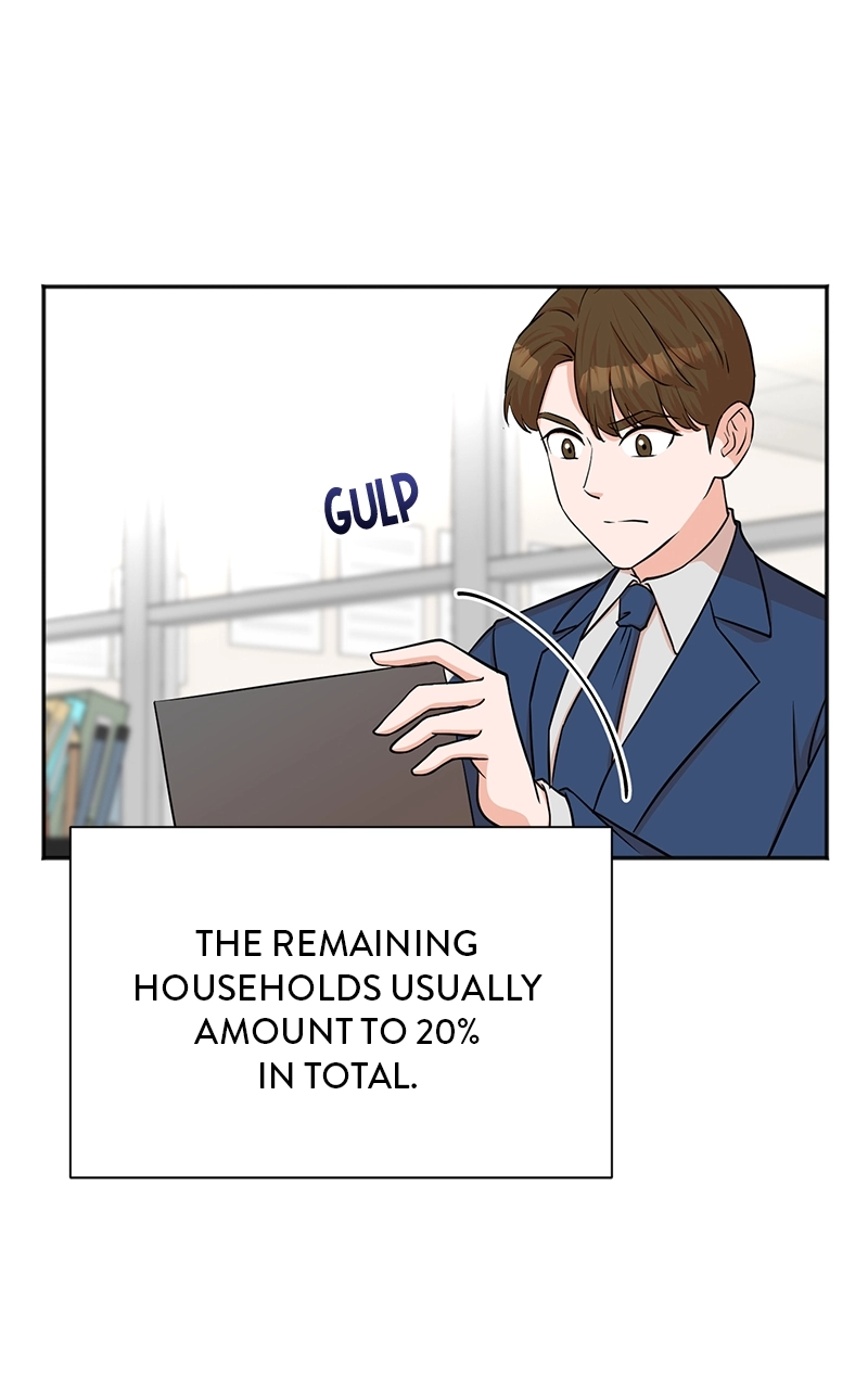 Read The Producer