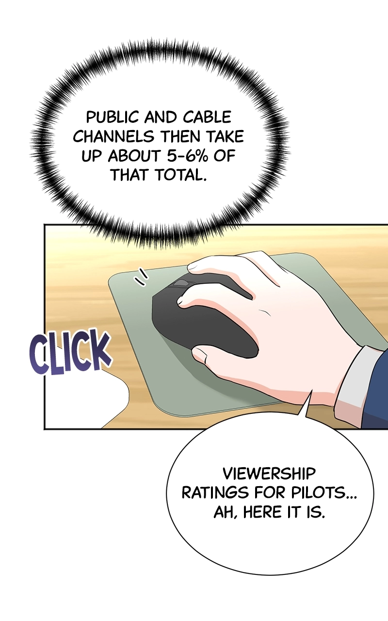 Read The Producer