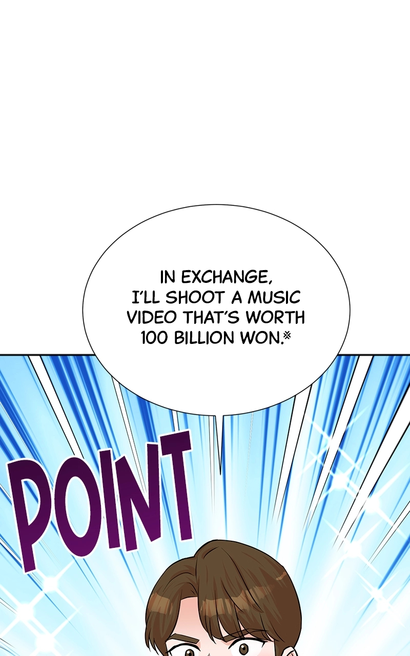 Read The Producer