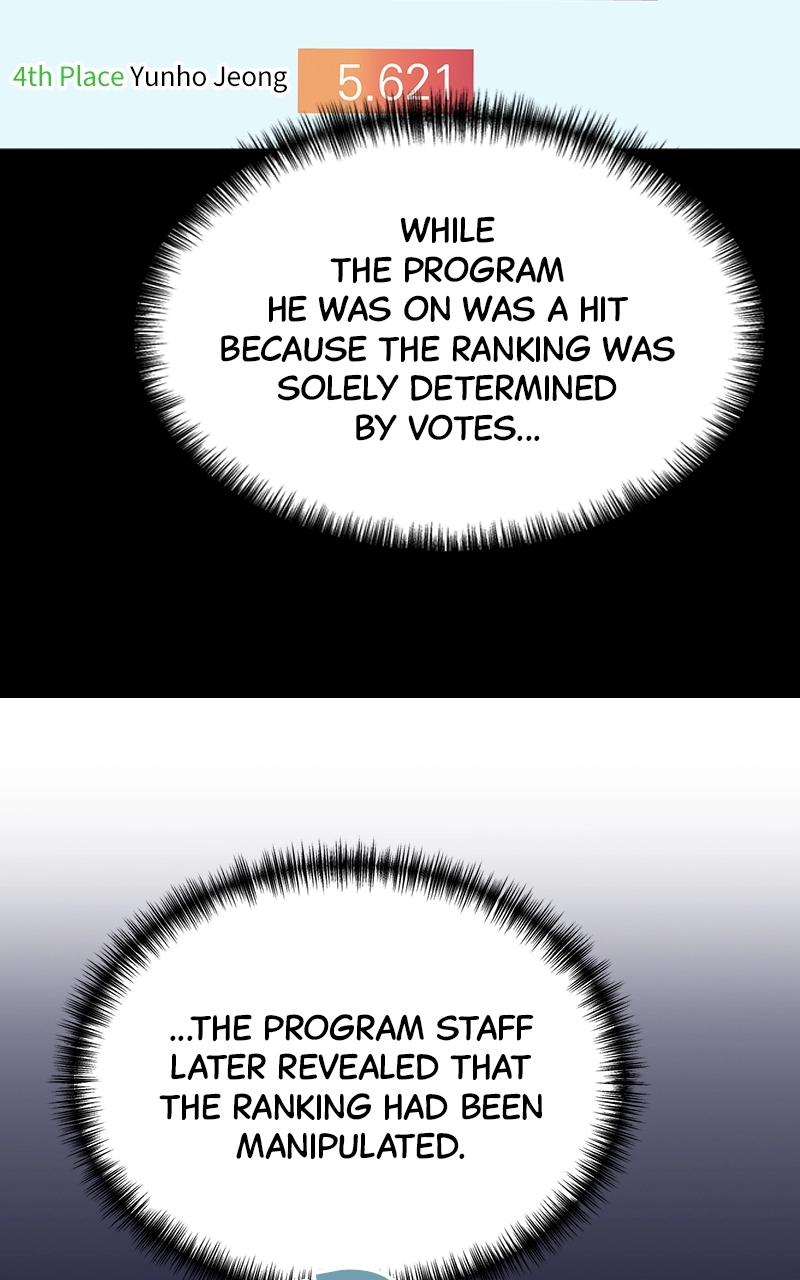 Read The Producer