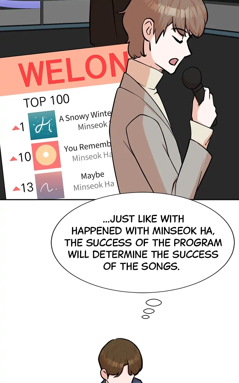 Read The Producer