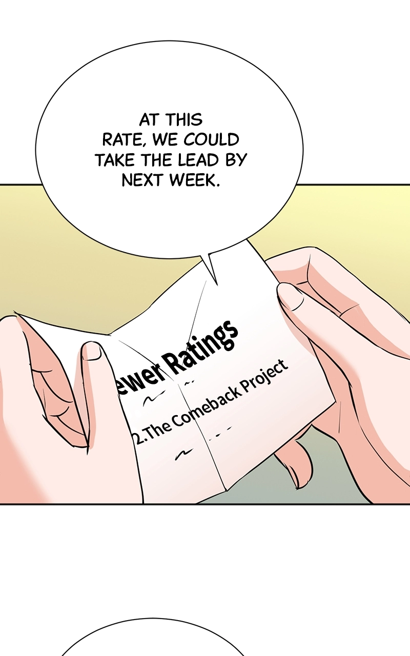 Read The Producer