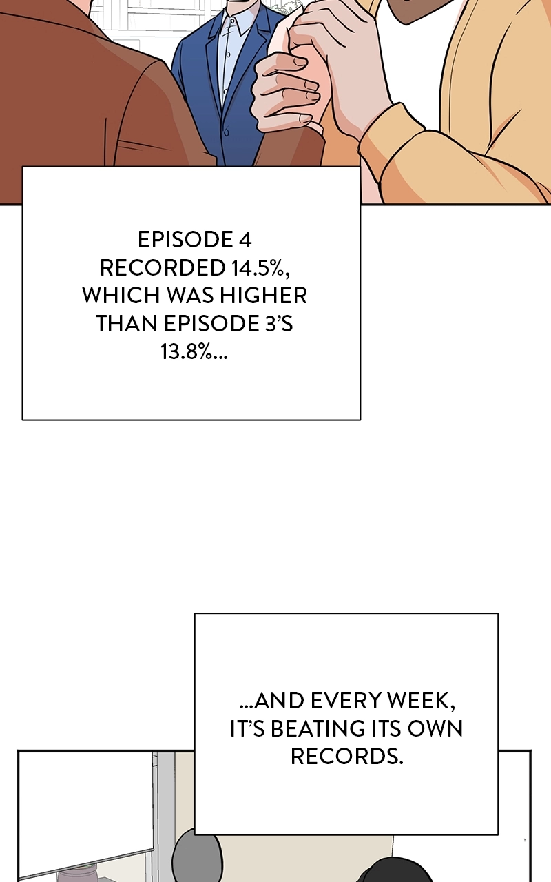 Read The Producer