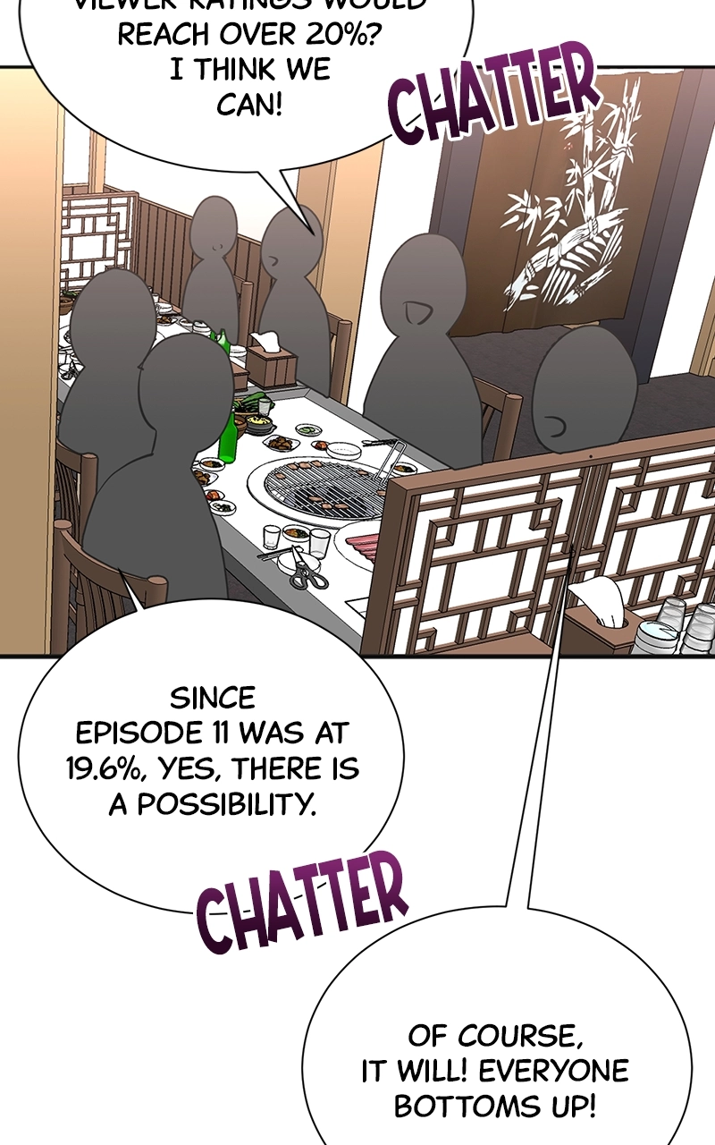 Read The Producer