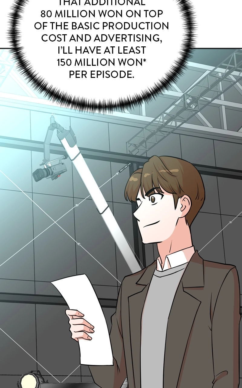 Read The Producer