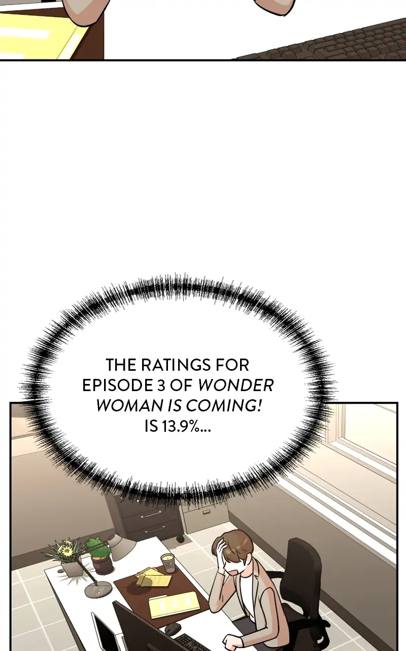 Read The Producer