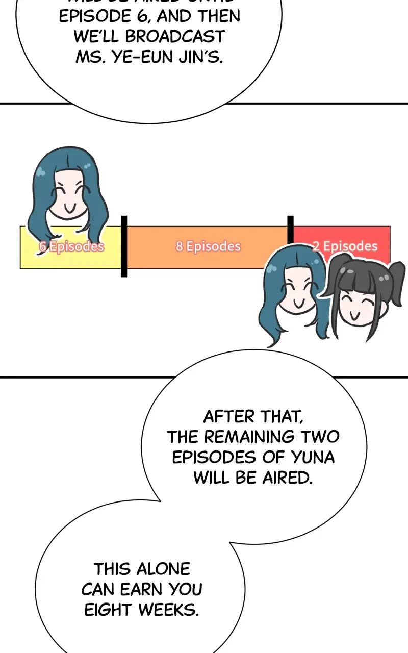 Read The Producer
