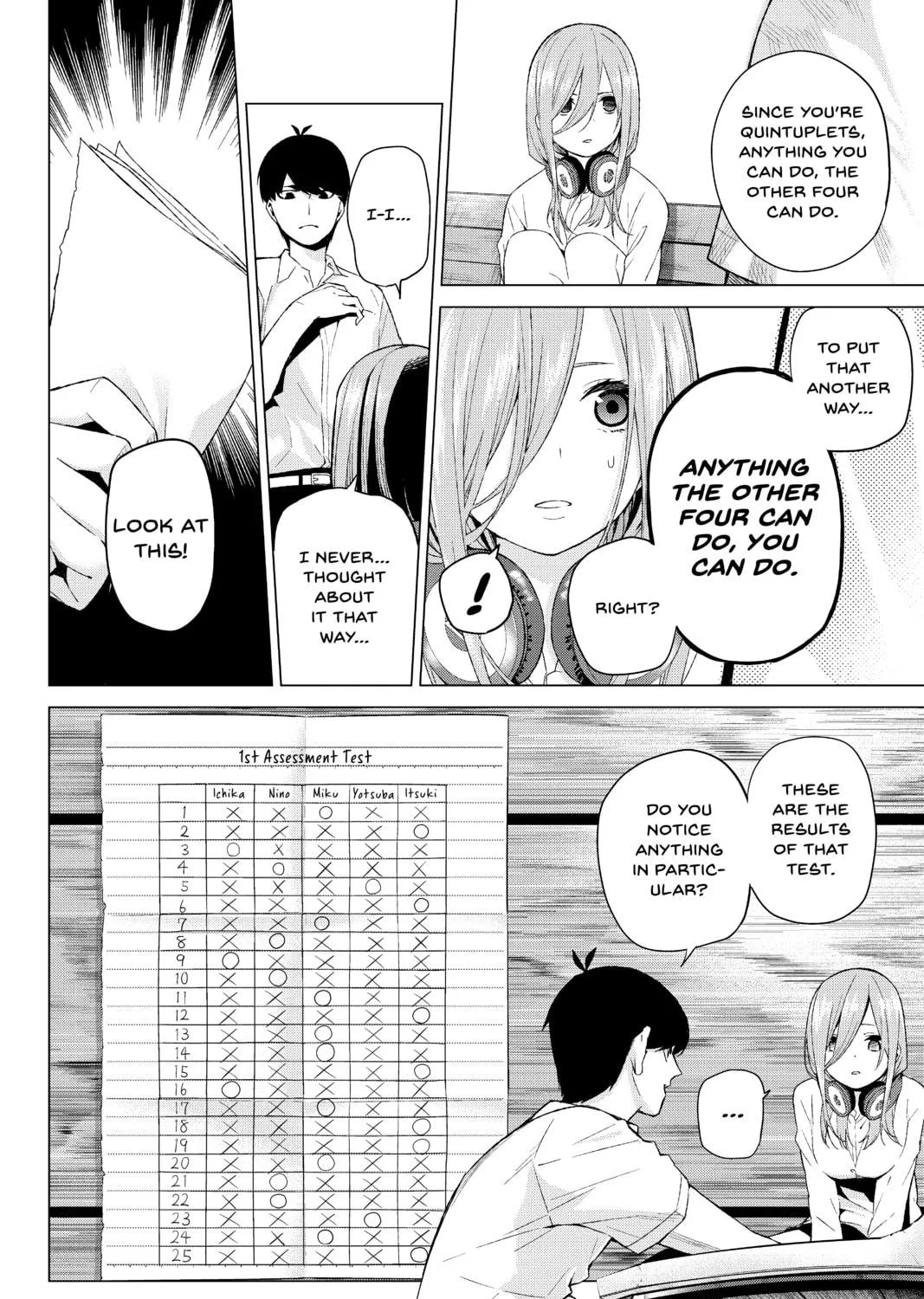 Read The Quintessential Quintuplets chapter 4 image 38 on Lezhin