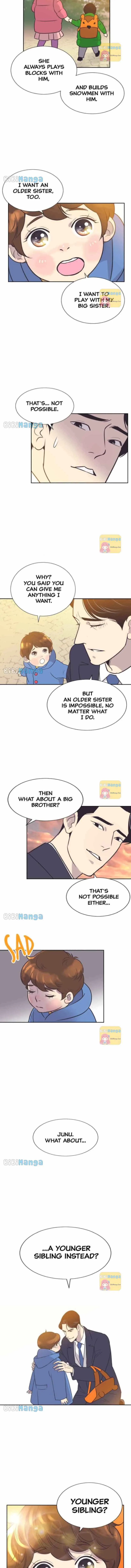 Read The Remarriage Contract chapter 96 image 1 on Lezhin