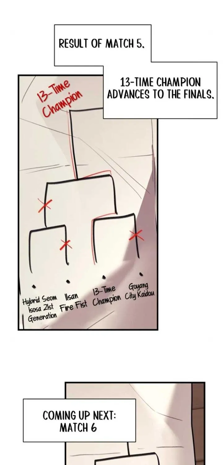 The School Life of the Earth Leader Chapter 18 page 88 - 