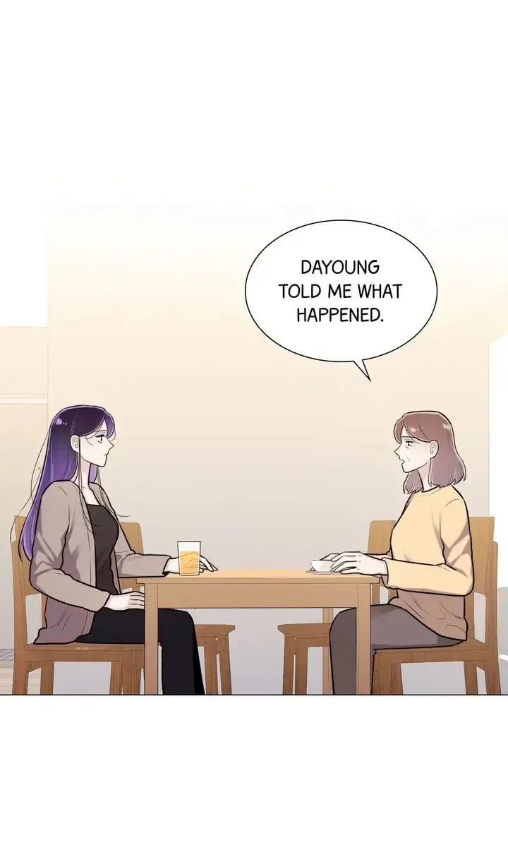 The Script Chapter 59 page 62 - 