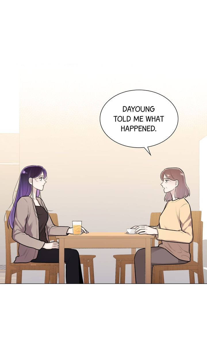 The Script Chapter 59 page 61 - 
