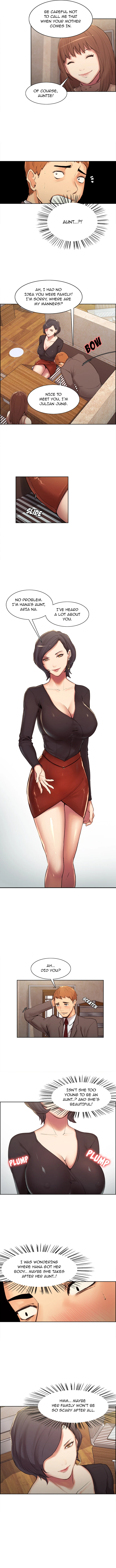 Read The Sharehouse chapter 2 image 5 on Lezhin