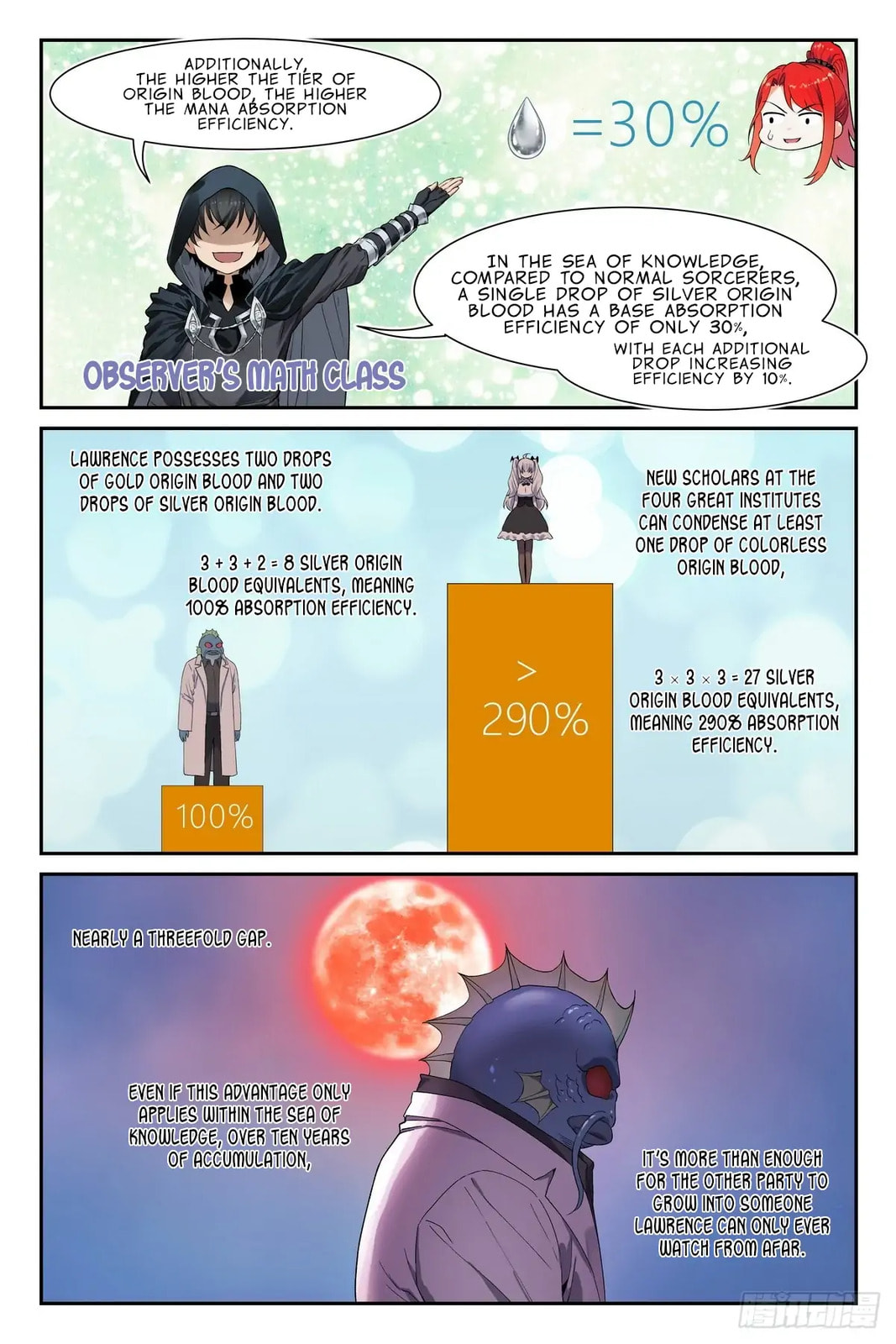 Read The Sorcerer Manual chapter 31 image 11 on Lezhin