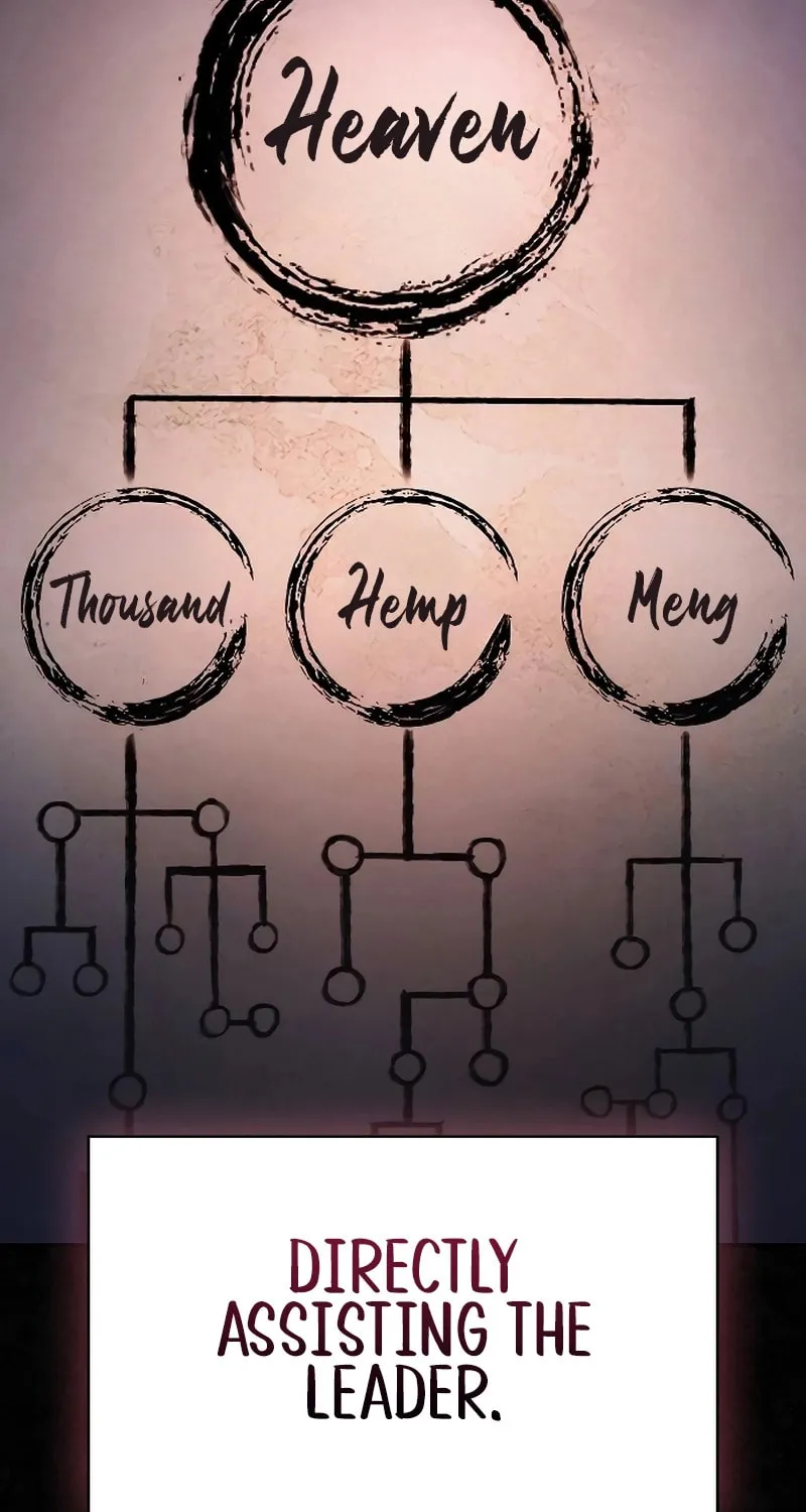 The Spy Life in the Demonic Sect Chapter 9 page 65 - 