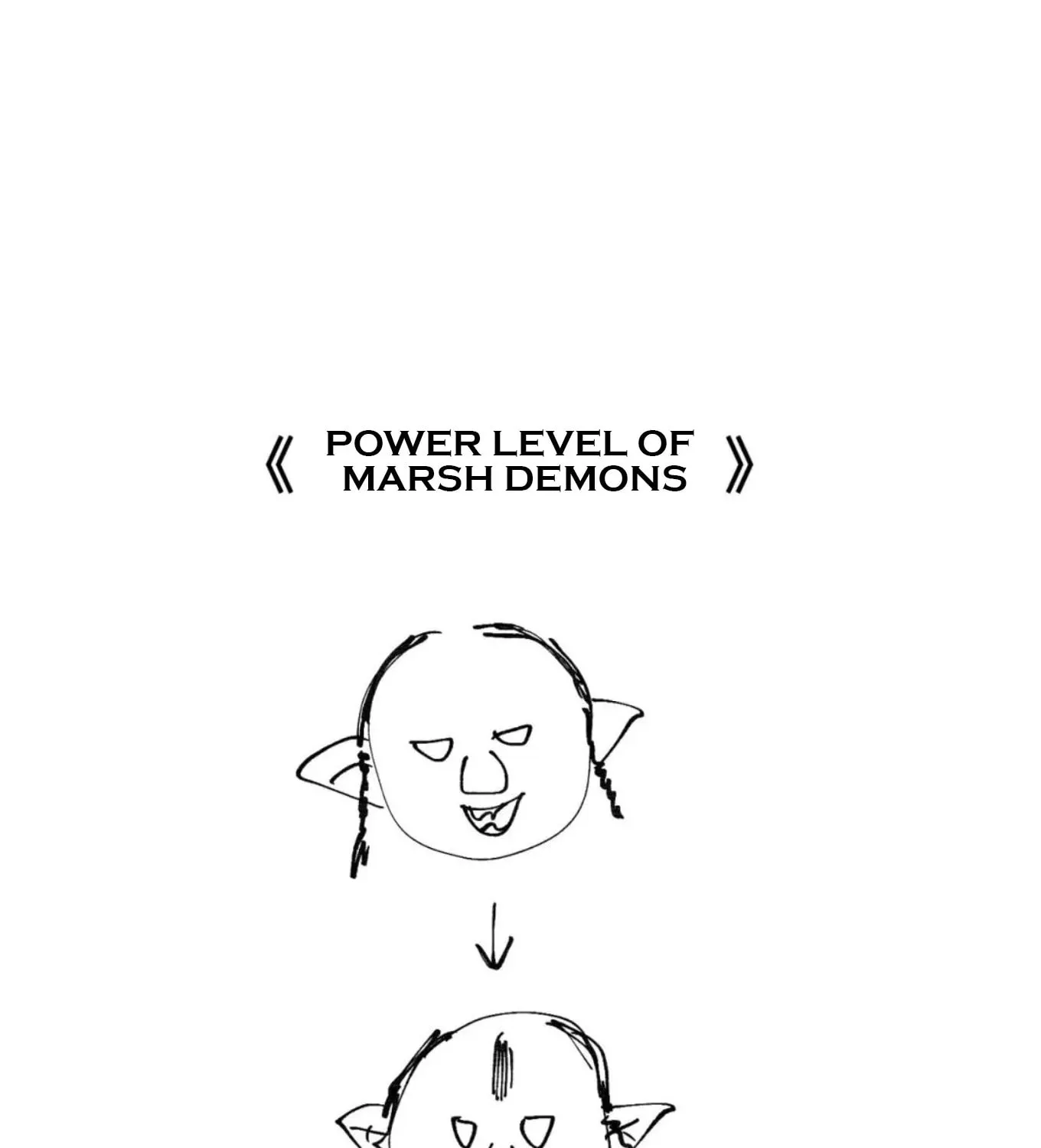 The Strongest Involution System Chapter 19 page 55 - 