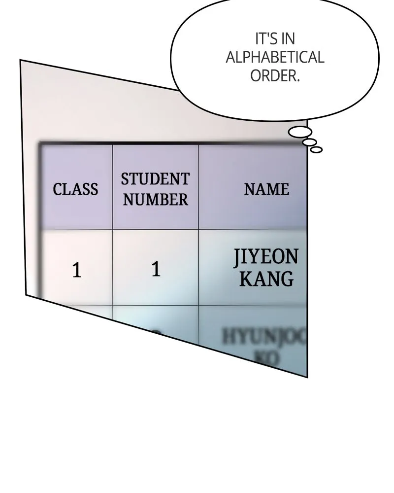 Read The Students of Illip Arts High chapter 10 image 3 on Lezhin