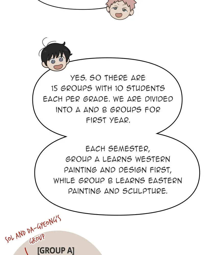 Read The Students of Illip Arts High chapter 23 image 55 on Lezhin