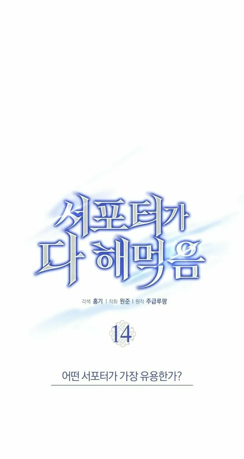 Read The Support Ate it All chapter 14 image 26 on Lezhin