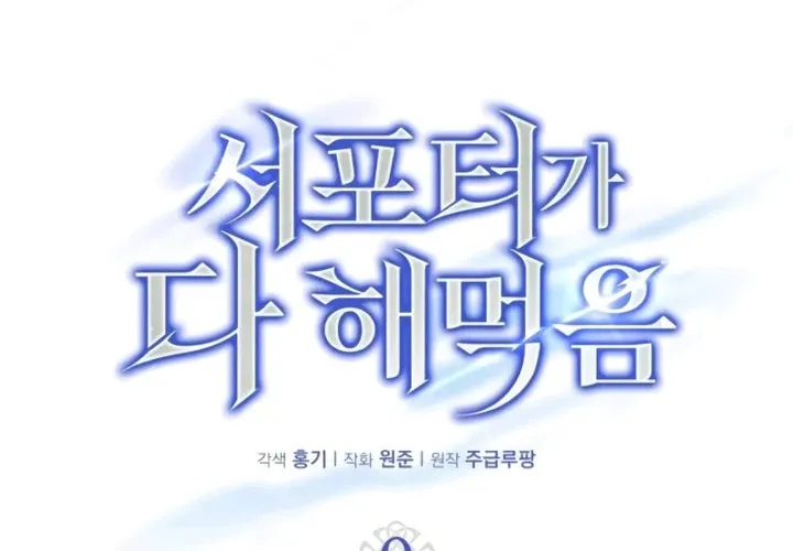 Read The Support Ate it All chapter 9 image 39 on Lezhin