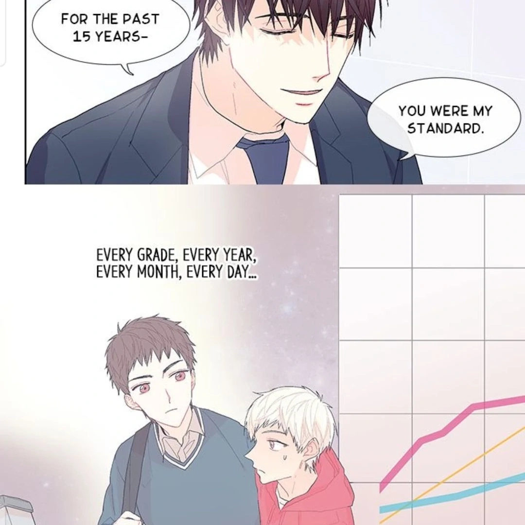 Read The Sweetest Man chapter 6.1 image 13 on Lezhin
