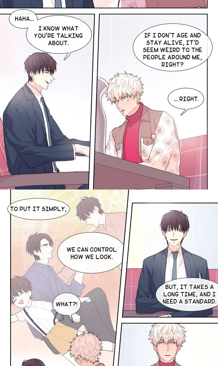 Read The Sweetest Man chapter 6 image 6 on Lezhin