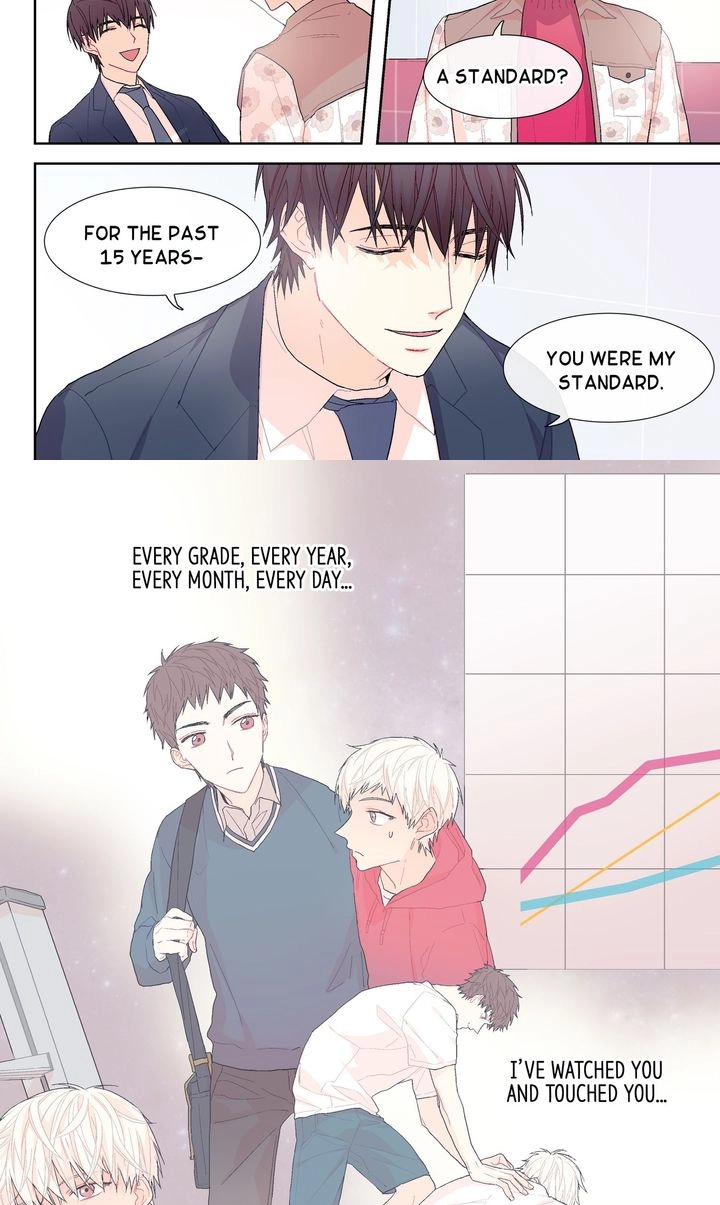 Read The Sweetest Man chapter 6 image 7 on Lezhin