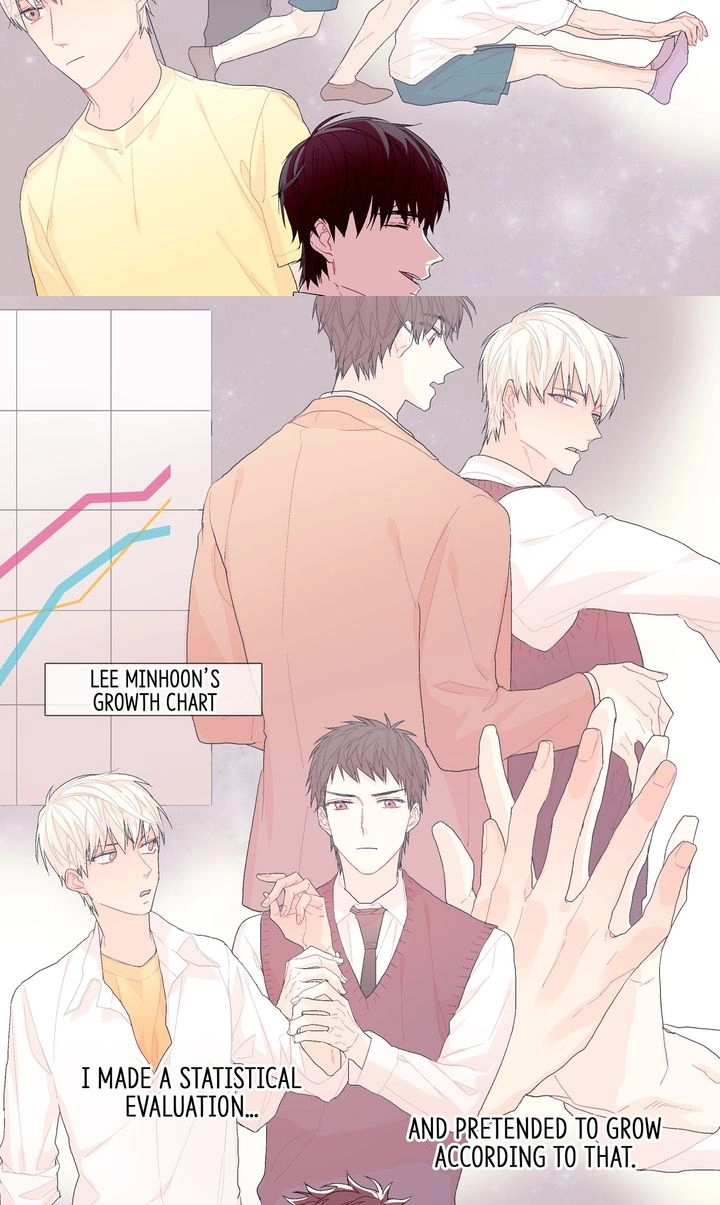 Read The Sweetest Man chapter 6 image 8 on Lezhin