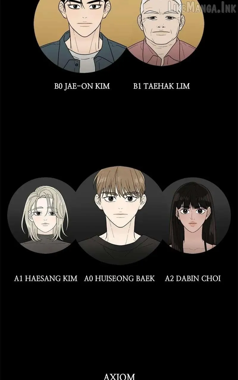 Read The Symbiote Circuit chapter 13 image 129 on Lezhin