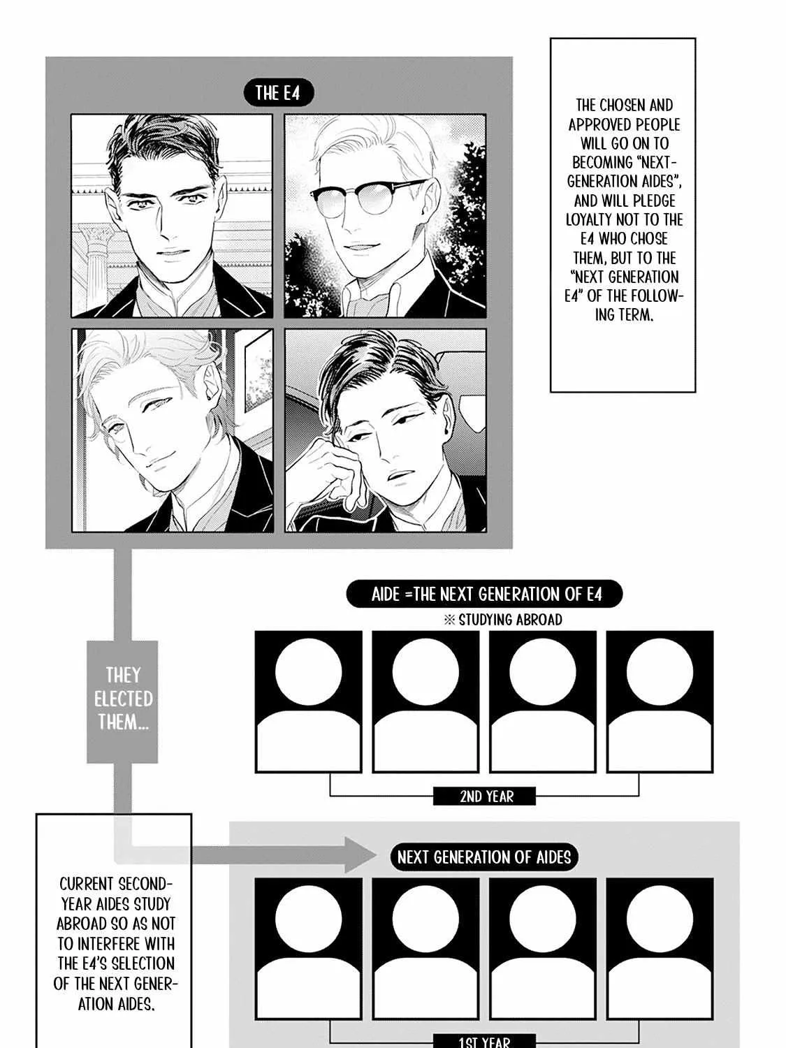 Read The Teijo Academy chapter 26 image 5 on Lezhin