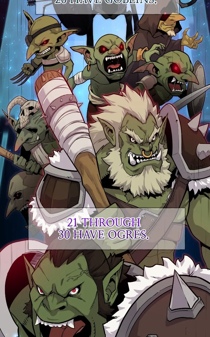 Read The Top Dungeon Farmer chapter 2 image 116 on Lezhin