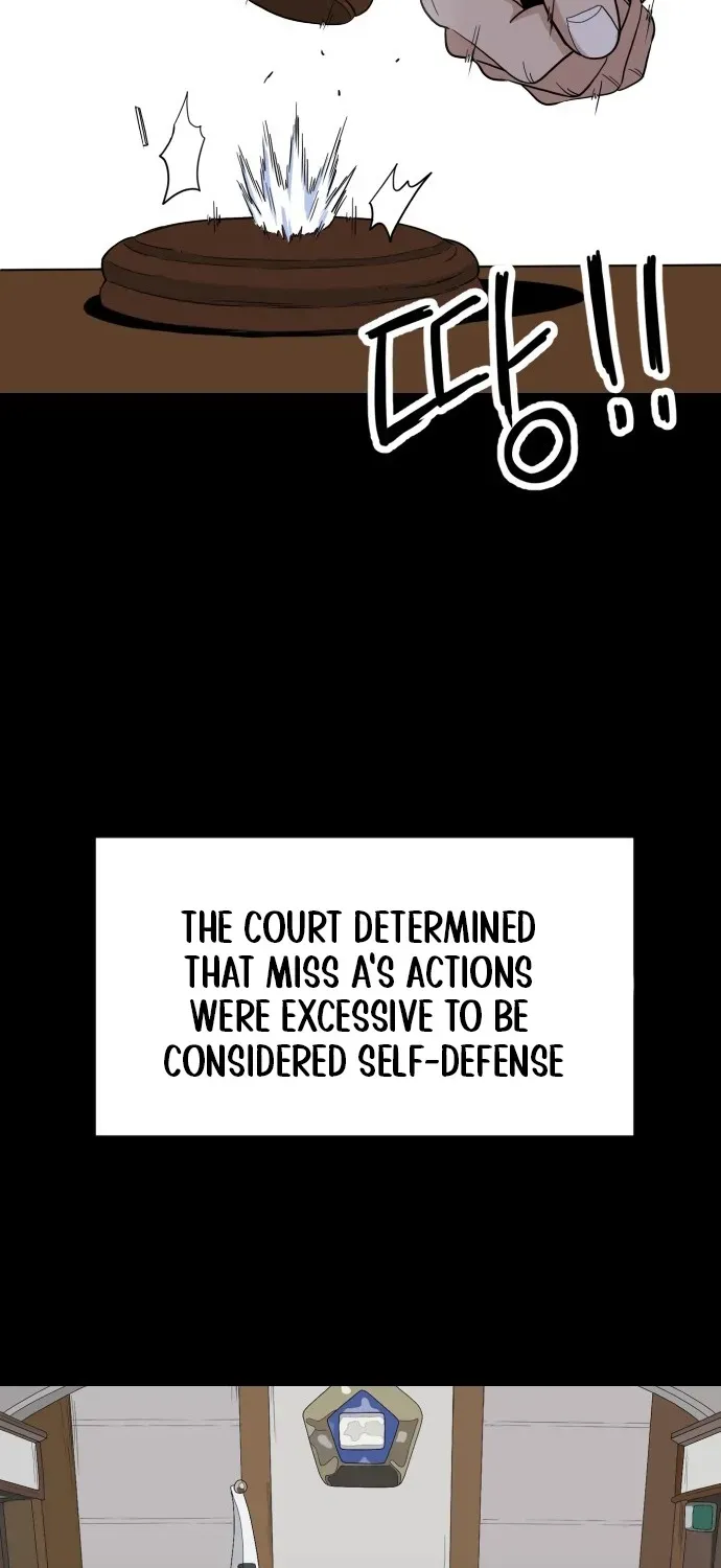 Read The Ultimate Manager chapter 1 image 74 on Lezhin