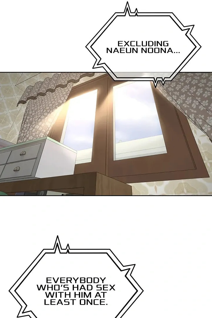 The Village's Special Rule Chapter 10 page 60 - 