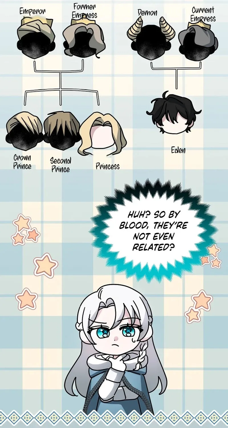 The Villainess' Wise Retirement Plan Chapter 22 page 11 - 