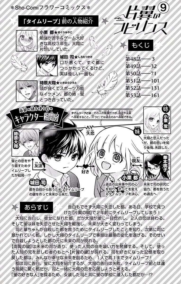 Read The Wandering Single Wing chapter 48 image 3 on Lezhin