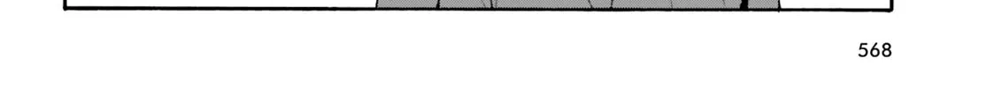 Read The Wrong Way to Use Healing Magic chapter 54 image 57 on Lezhin