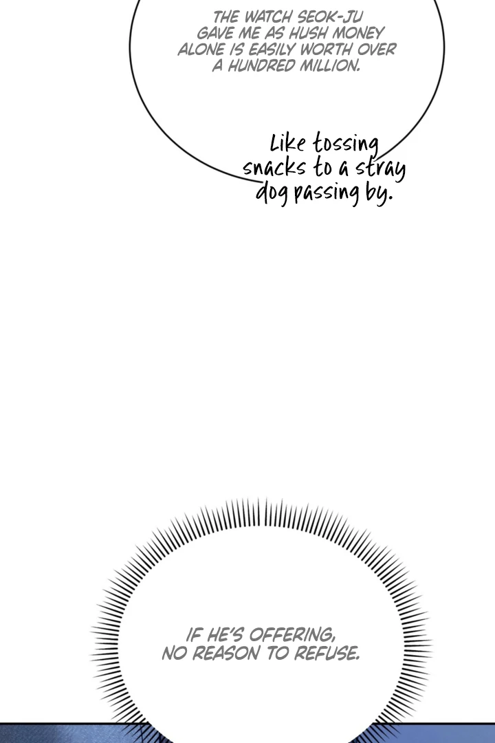 Things that deserve to die Chapter 6 page 73 - 